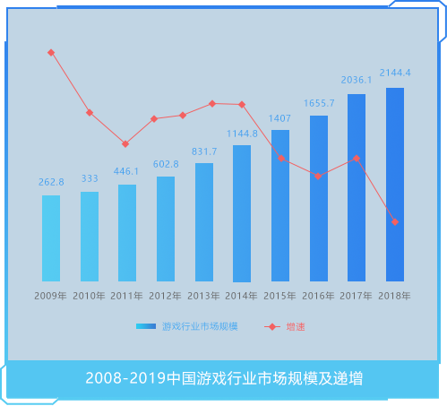 AG公司网站首页